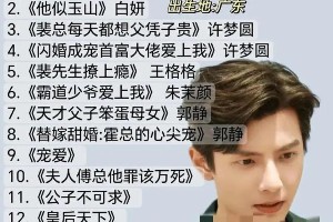 2024短剧男主TOP20：颜值与实力并存