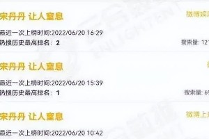宋丹丹综艺争议：妈味太重还是职场霸凌？